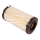 Luftfilter für Husqvarna Aufsitzrasenmäher LT141, LTH141, TC 138, R 115C, R 214T, R 214T AWD, R 215TX, R 216, R 216 AWD, R 216T AWD, LT154, TS 138