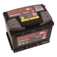 Original Husqvarna Akku für P 520D P 520DX P 525D P...